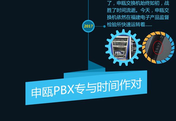 申甌PBX專與時間作對！